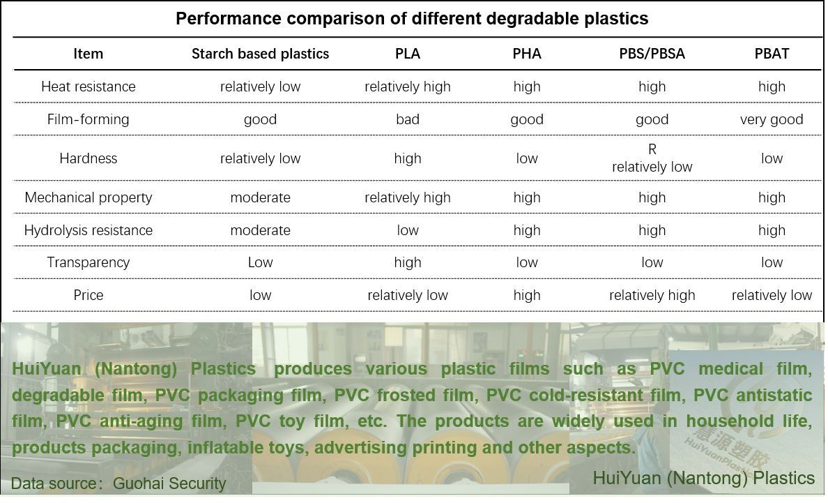 جيش التحرير الشعبى الصينى 