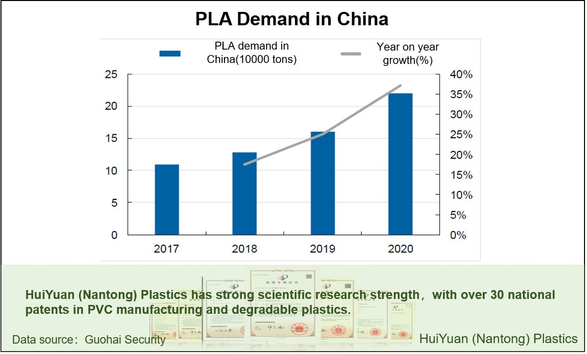 جيش التحرير الشعبى الصينى